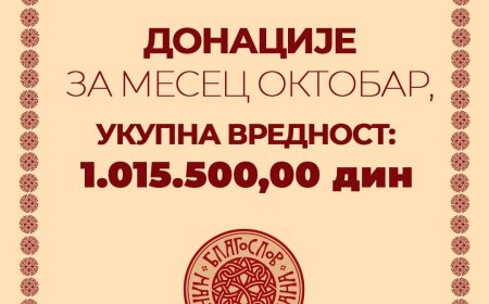 Донације манастира Тумана за месец ОКТОБАР 2025. године